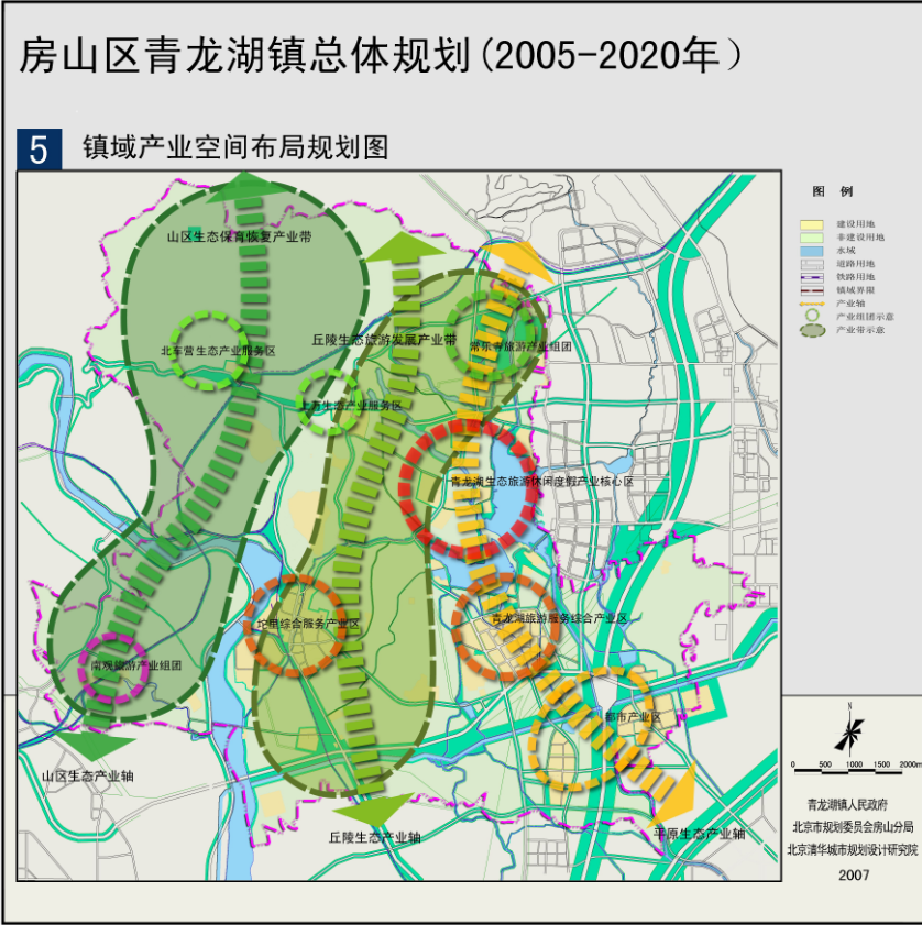 镇域产业空间布局规划图