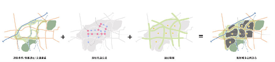 空间结构分析图