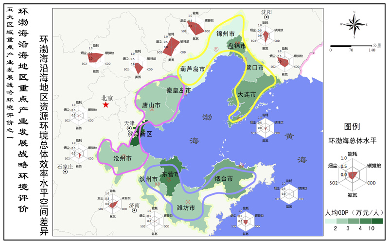 03资源环境总体效率水平空间差异-中.jpg