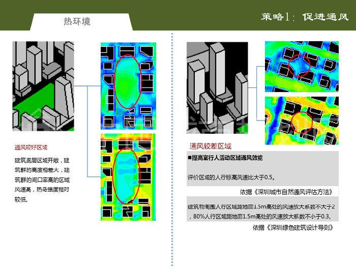 后海低碳项目-图片2.jpg