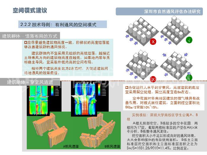 深圳城市通风-图片1.jpg