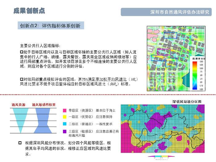 深圳城市通风-图片3.jpg