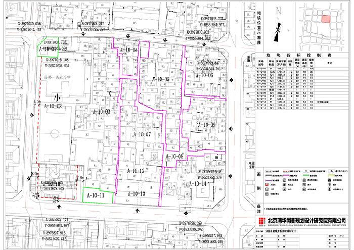 编制控制导引图则对接规划管理1.jpg