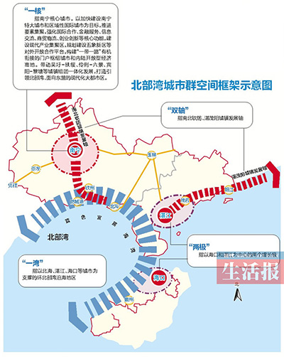 南宁定位为核心城市 将建成特大城市